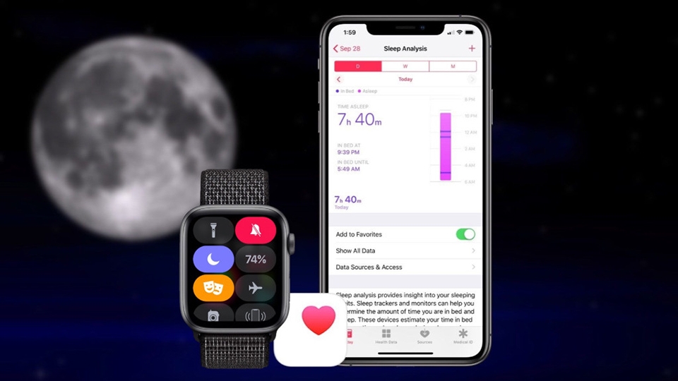 Tính năng được mong đợi trên Apple Watch Series 6 (ảnh 6)