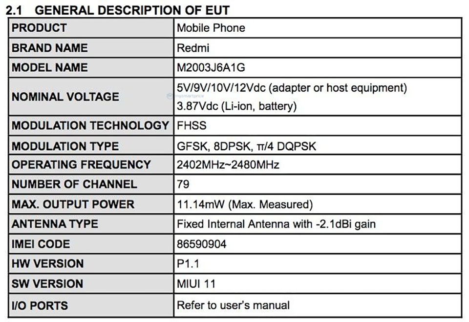 Redmi Note 9 Pro đạt chứng nhận FCC (ảnh 3) Redmi Note 9 Pro đạt chứng nhận FCC (ảnh 3)