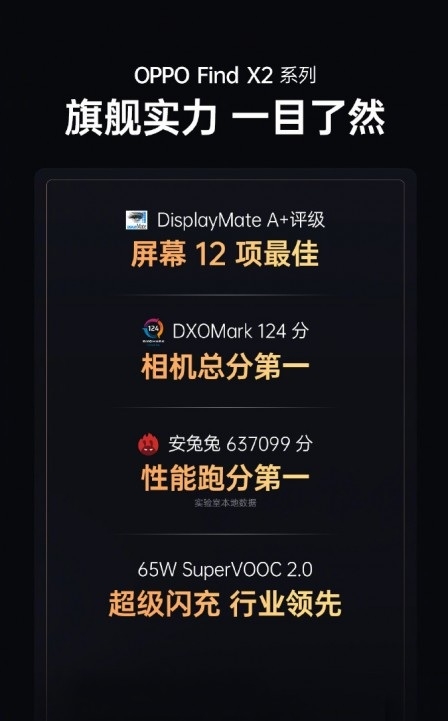OPPO Find X2 Pro OPPO Find X2 Pro