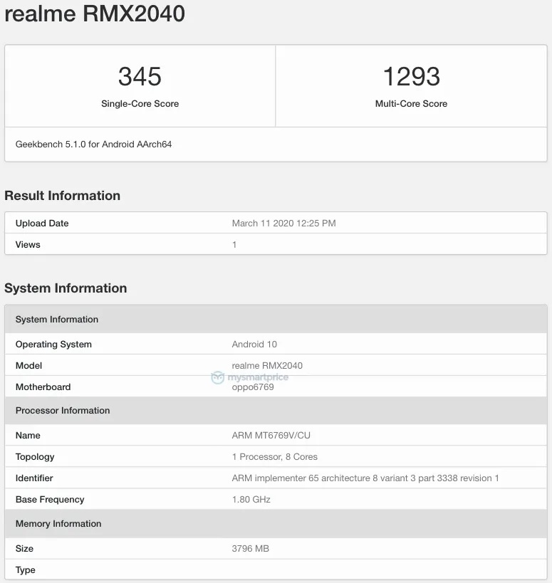 Realme 6i Realme 6i