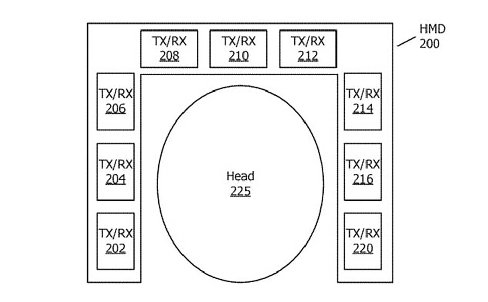 Bằng sáng chế của Apple về kính AR (ảnh 3)