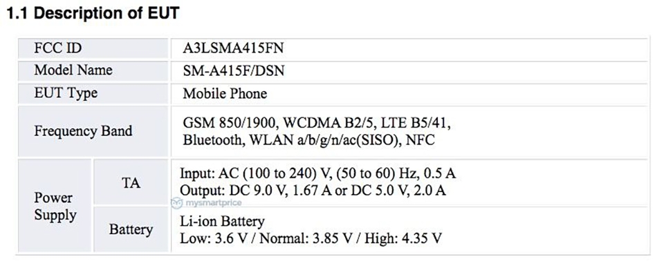 Galaxy A41 đạt chứng nhận FCC (ảnh 1)
