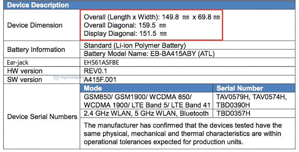 Galaxy A41 đạt chứng nhận FCC (ảnh 2)
