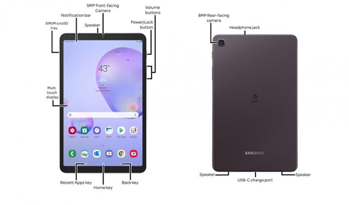 Galaxy Tab A