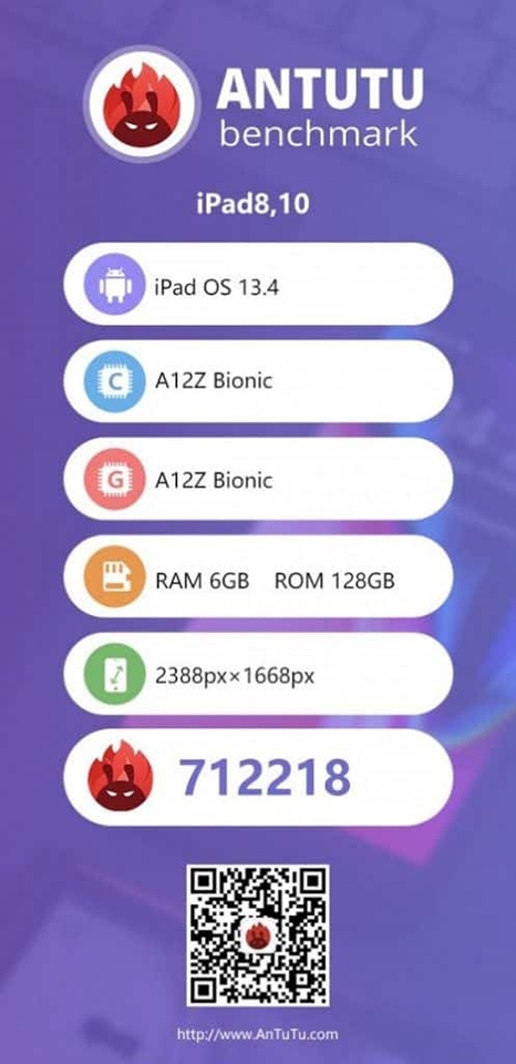 Điểm AnTuTu của iPad Pro 11 inch 2020