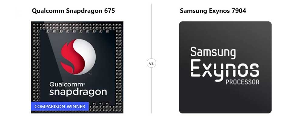 Exynos 7904 vs Snapdragon 675