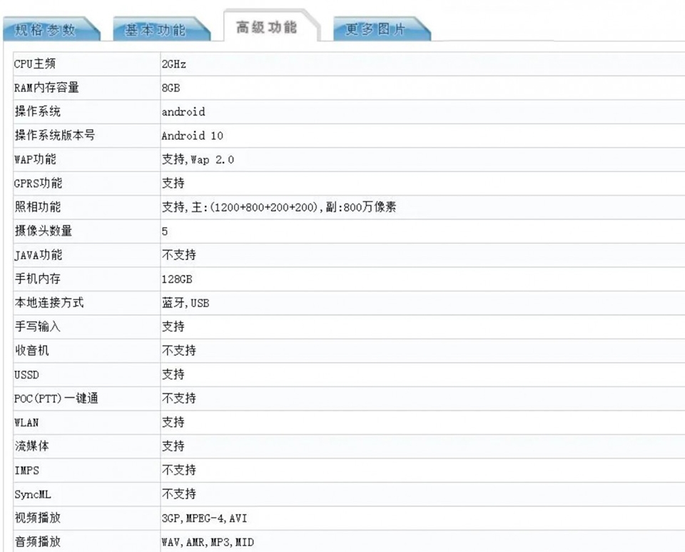 OPPO PDAM10 dạt chứng nhận TENAA (ảnh 3)