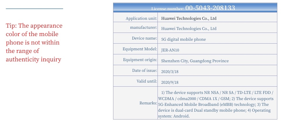 Huawei Huawei
