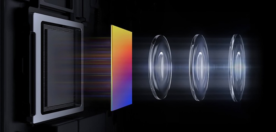 Mong dợi gì từ dòng sản phẩm Huawei P40 (ảnh 5)