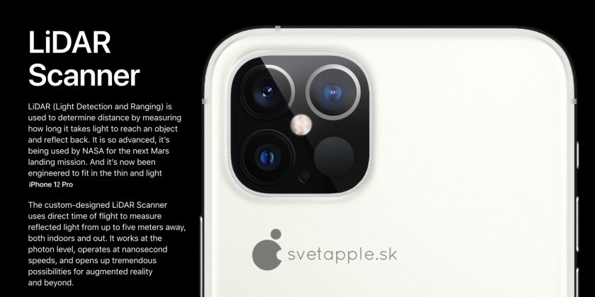 Thêm concept iPhone 12 với camera LiDAR đẹp hiện đại 3