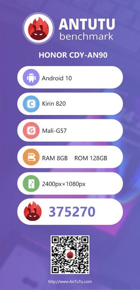 Điểm AnTuTu của Honor 30S