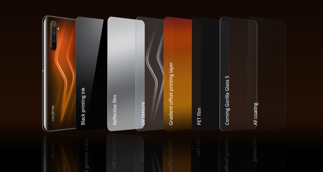 Những điều thú vị bạn chưa biết về Realme 6 Pro