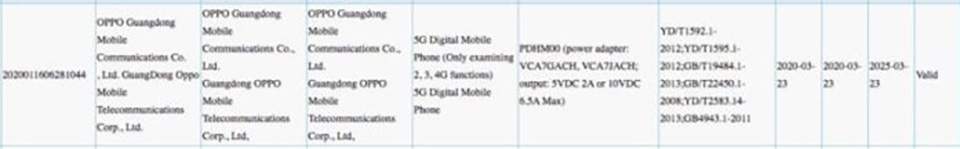 OPPO Reno Ace 2 đạt chứng nhận 3C