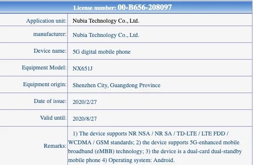 Nubia Z30
