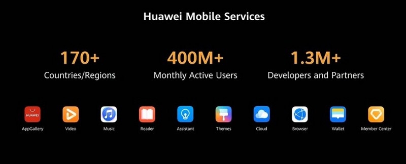 Huawei p40