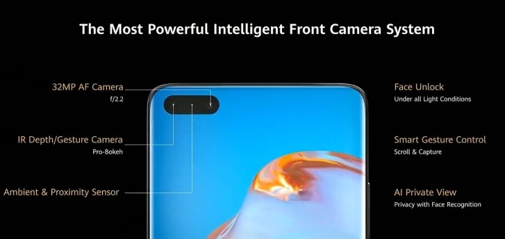 Huawei P40 Pro