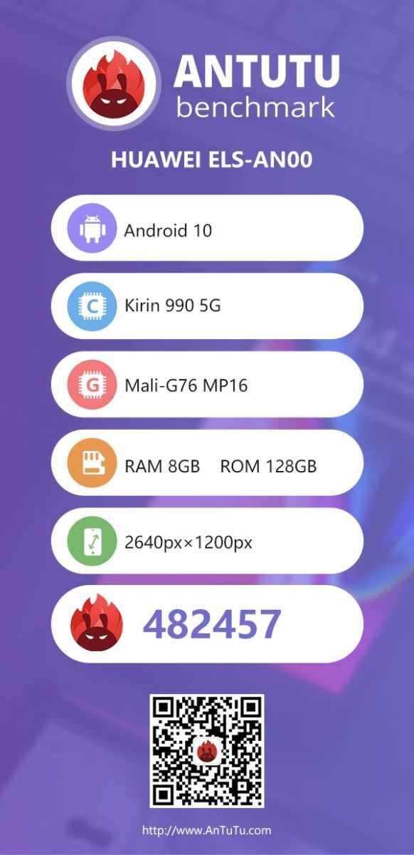 AnTuTu
