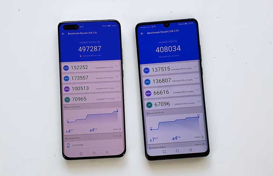 Huawei P40 Pro vs P30 Pro