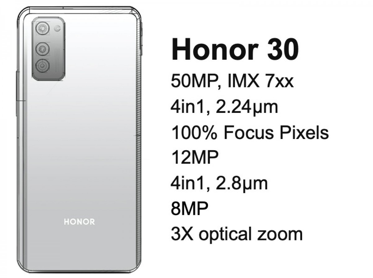 Rò rỉ Honor 30 với module camera chữ nhật, cảm biến chính 50MP 1