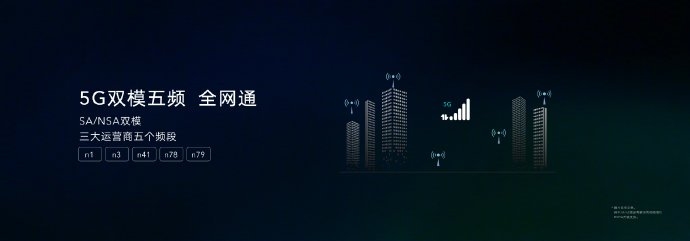 Kirin 820 5G ra mắt: Tiến trình 7nm, sức mạnh vượt trội so với Kirin 810 ảnh 3