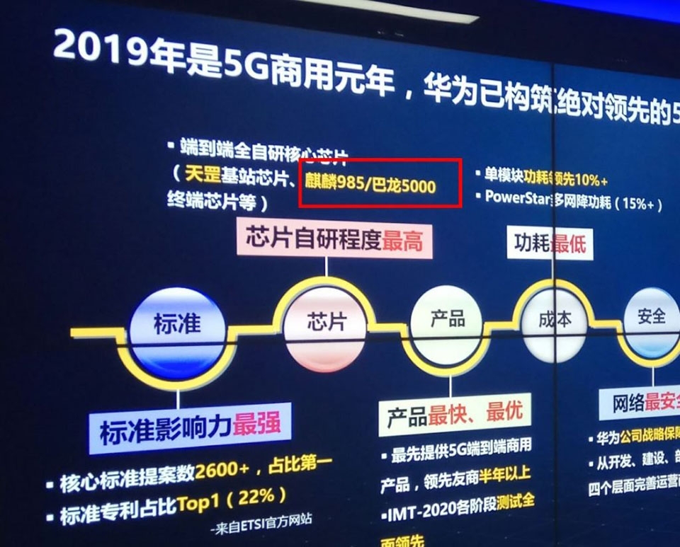 Huawei Nova 7 có thể đi kèm bộ vi xử lý Kirin 985 mới