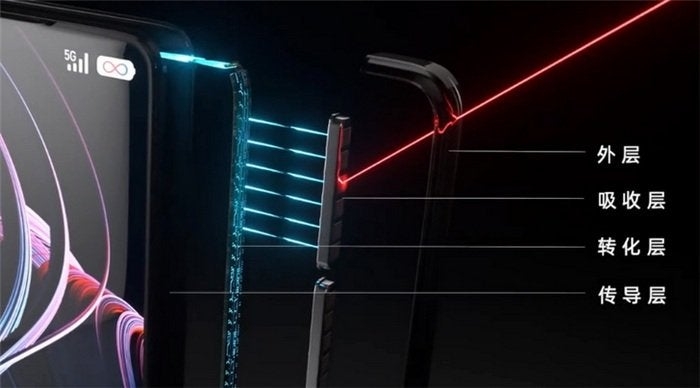 Hé lộ OPPO Ace Infinity với công nghệ sạc xuyên qua không gian siêu tưởng 2