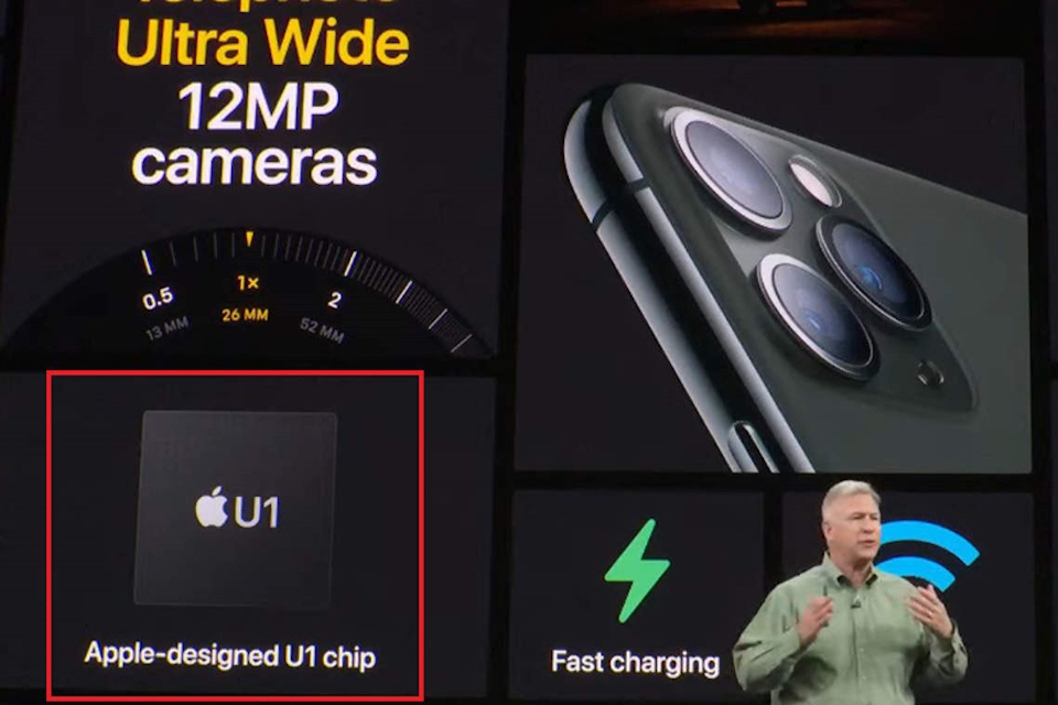 Apple U1