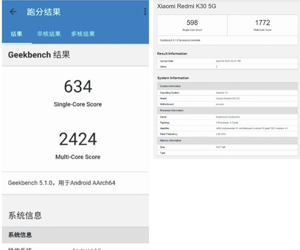 So sánh Kirin 820 5G và Snapdragon 765G (ảnh 2) So sánh Kirin 820 5G và Snapdragon 765G (ảnh 2)