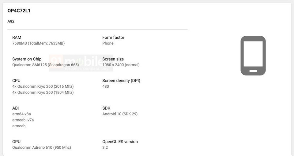 Cấu hình OPPO A92 Cấu hình OPPO A92