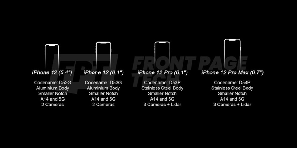 Thông tin iPhone 12 (ảnh 2) Thông tin iPhone 12 (ảnh 2)