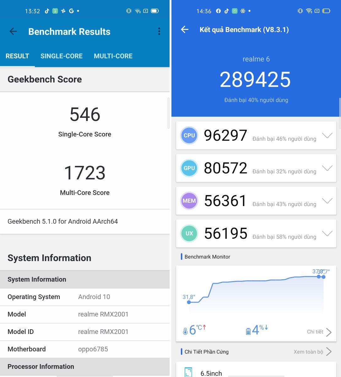 Realme 6