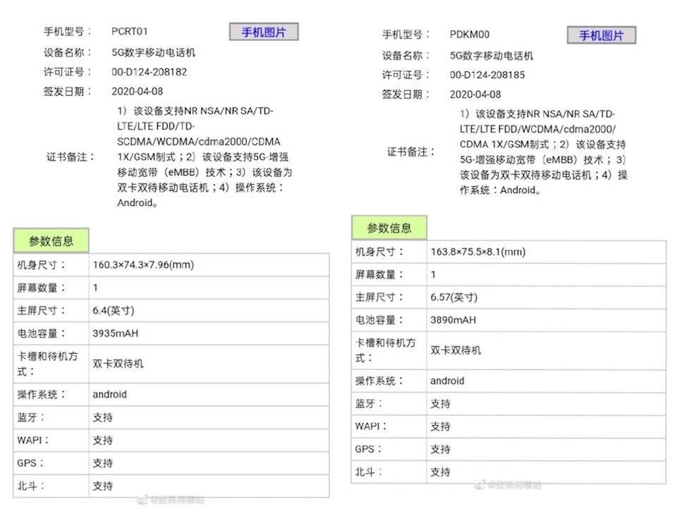 Điện thoại Oppo rò rỉ