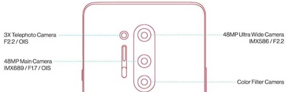 OnePlus 8 series OnePlus 8 series