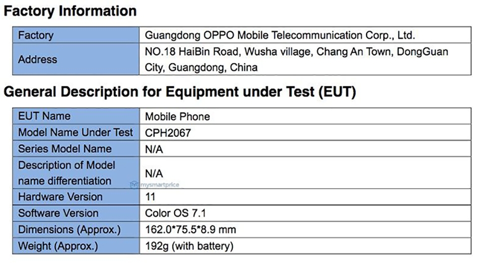 OPPO A72 đạt chứng nhận FCC (ảnh 2)