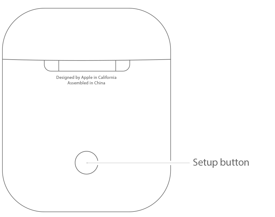 hộp sạc AirPods