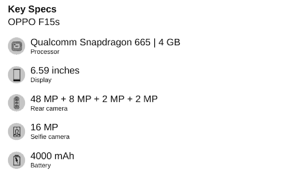 Cấu hình OPPO F15s Cấu hình OPPO F15s