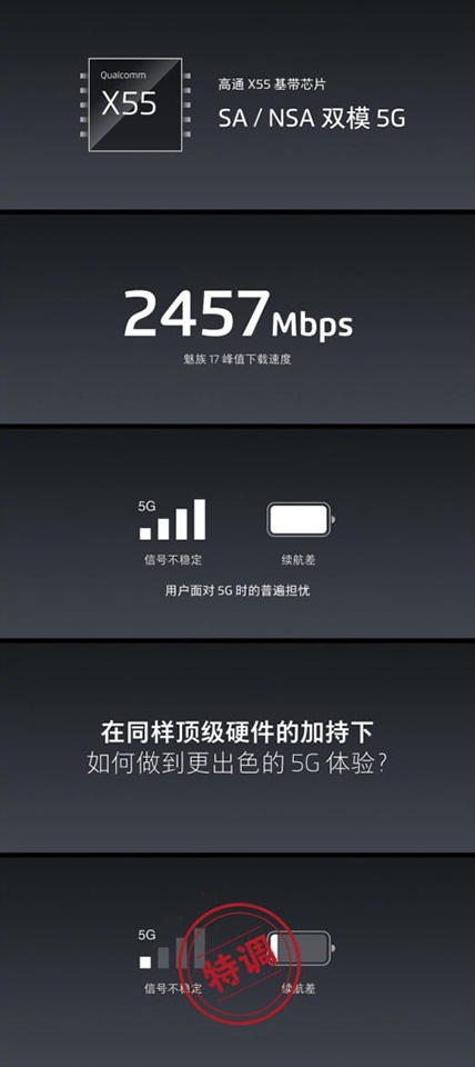 Thông tin Meizu 17 (ảnh 2)