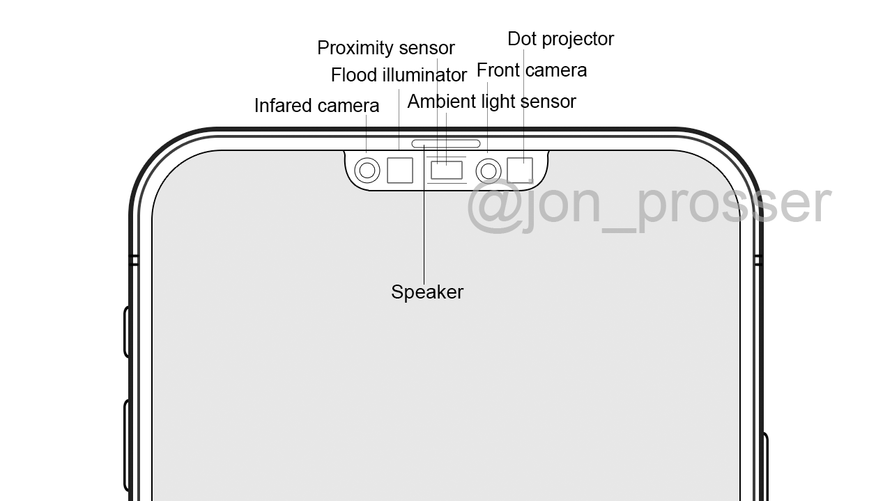 Rò rỉ bản vẽ chi tiết “tai thỏ” rút gọn của iPhone 12 2