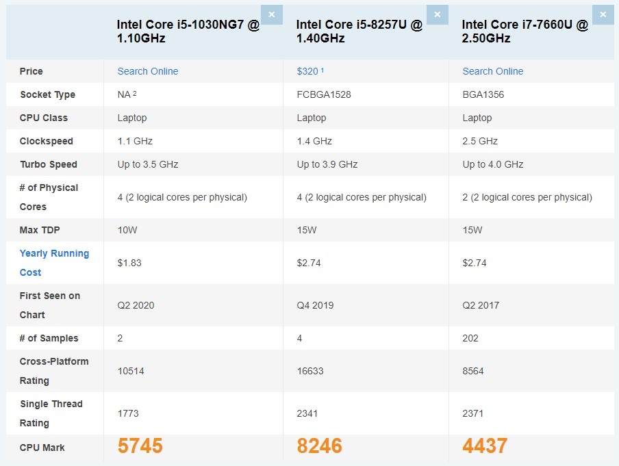 MacBook Air 2020 vs MacBook Pro 13 2019 02