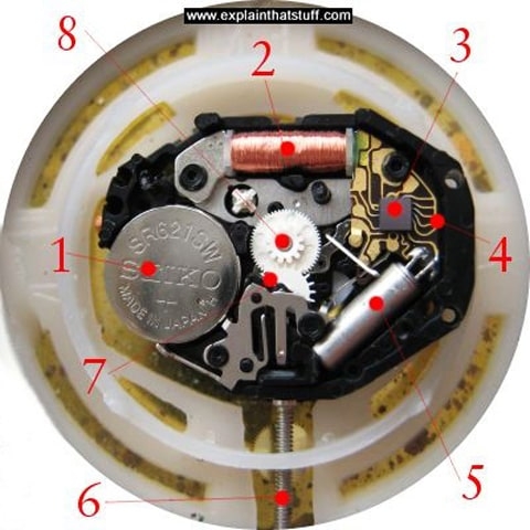 Đồng hồ máy Quartz là gì 2