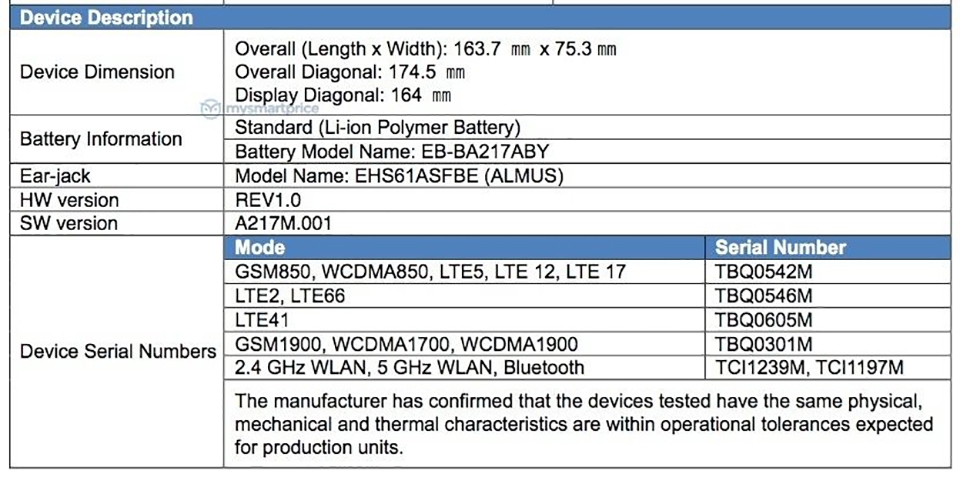 Galaxy A21s đạt chứng nhận FCC (ảnh 1)