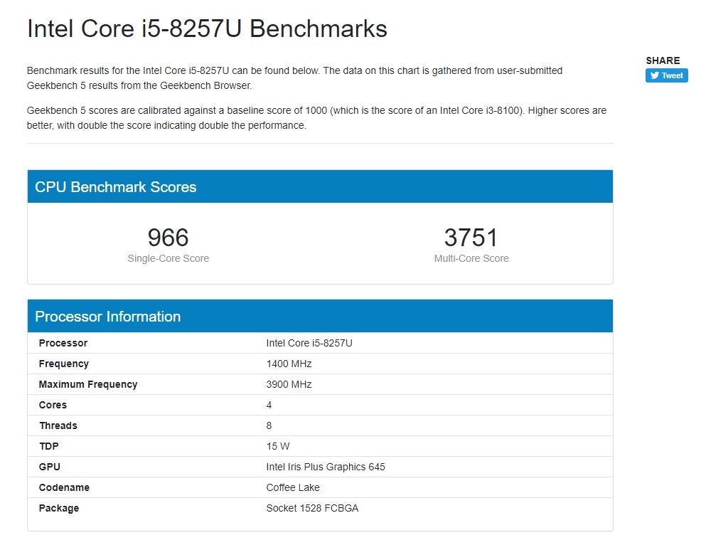 MacBook pro 13 inch 2019 04
