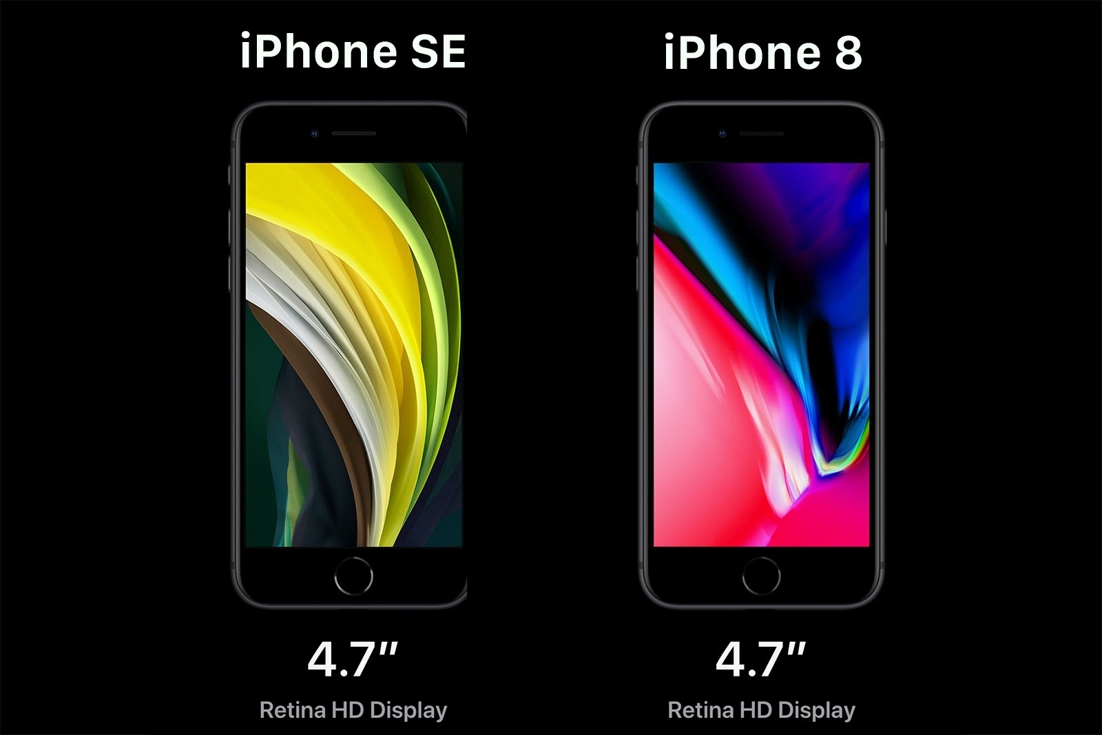 iPhone SE 2020