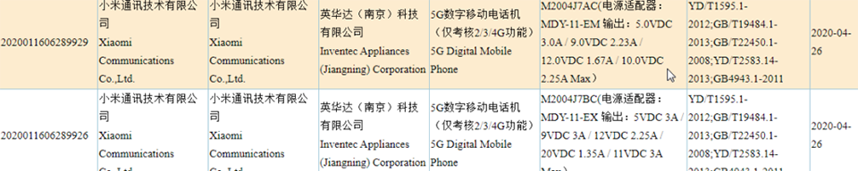 Rò rỉ thông tin Redmi Note 10 và Redmi Note 10 Pro (ảnh 3) Rò rỉ thông tin Redmi Note 10 và Redmi Note 10 Pro (ảnh 3)