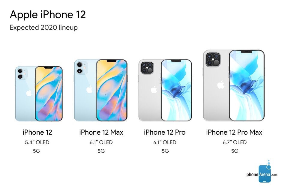 iPhone 12 Series sẽ có giá bán từ 700 USD cho đến 1,100 USD