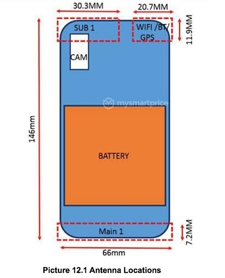 Galaxy M01 đạt chứng nhận FCC (ảnh 1)