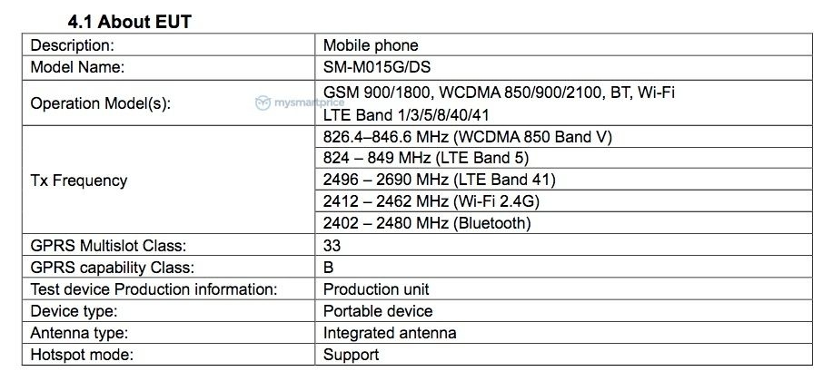 Galaxy M01 đạt chứng nhận FCC (ảnh 3)