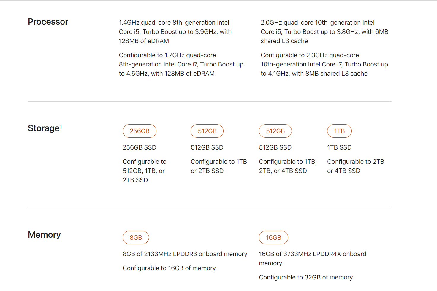 MacBook Pro 13 inch 2020 07