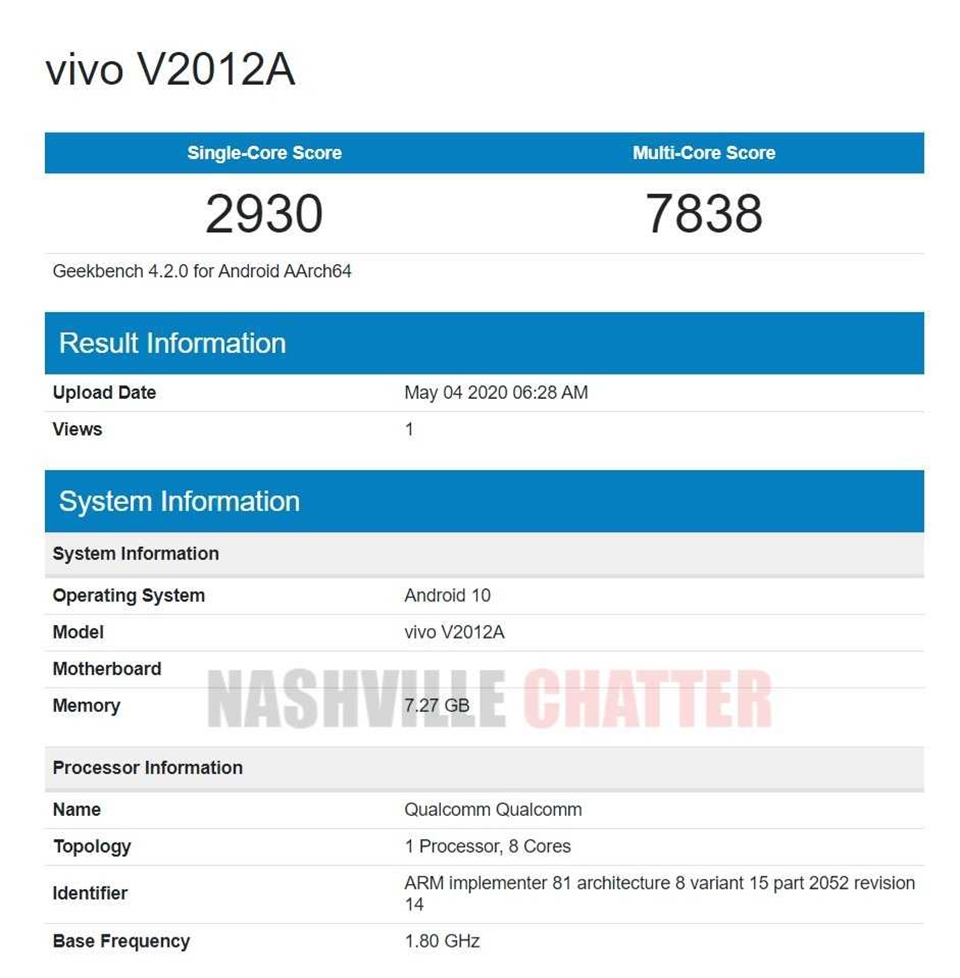 Cấu hình Vivo V2012A Cấu hình Vivo V2012A