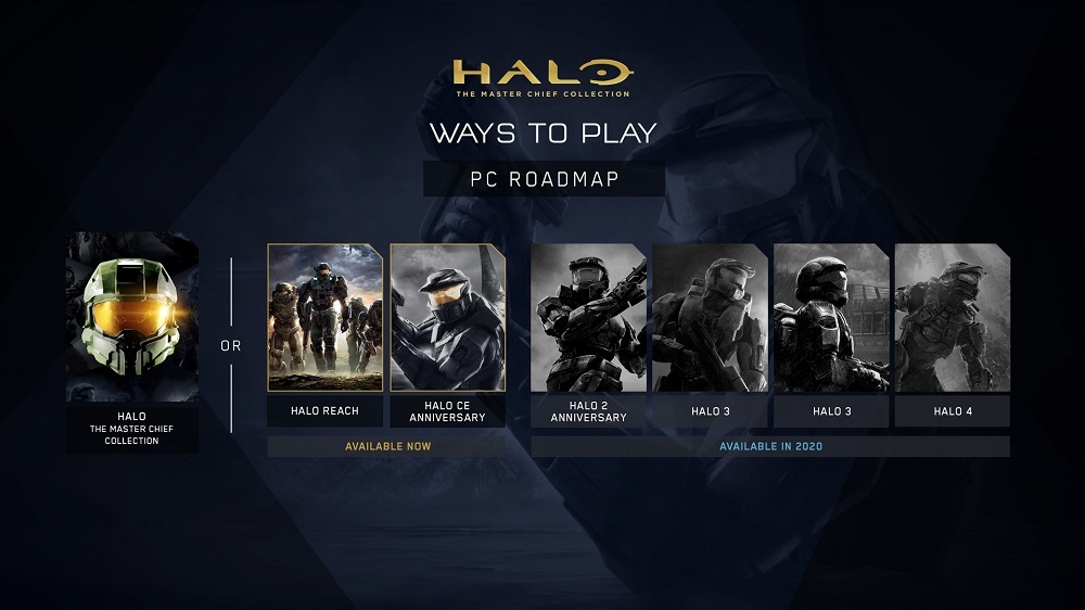 Halo: The Master Chief Collection